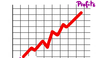 Illustration - Résultats d’entreprises : des profits, encore des profits, toujours des profits