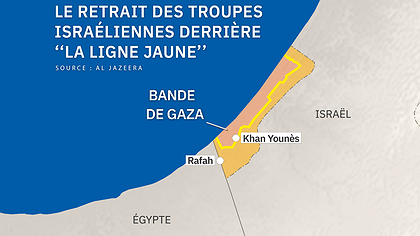 Illustration Israël utilise les gangs