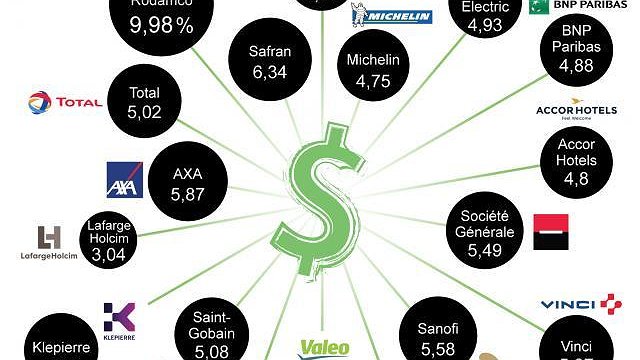 Illustration - Le plus grand baratineur du monde