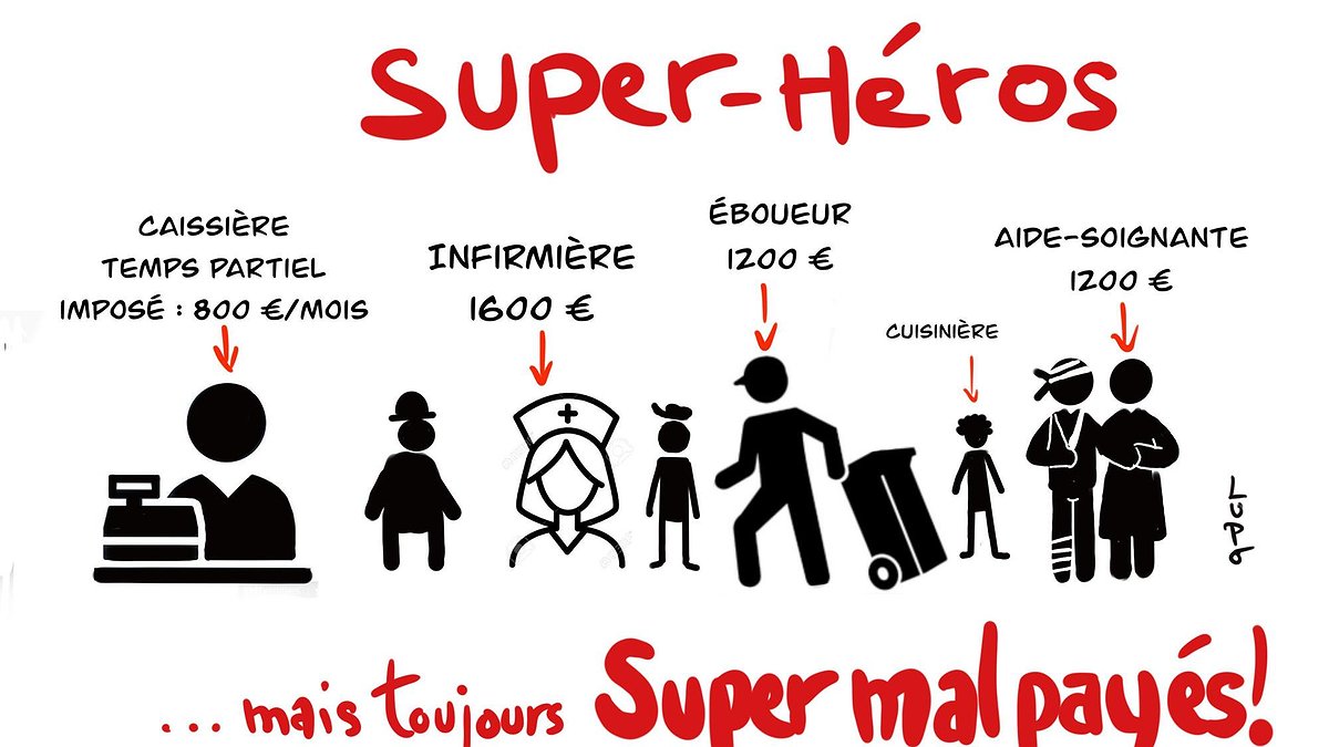 Illustration - Publicité mensongère