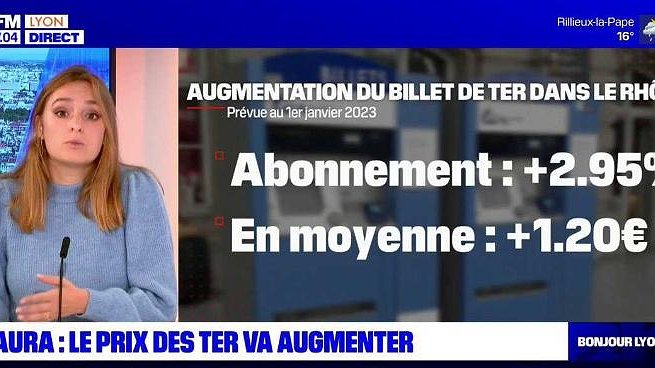 Illustration - Trains gratuits un week-end, plus chers tout le reste de l'année