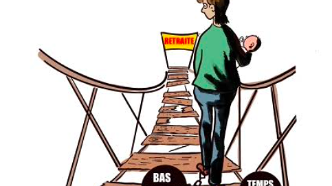 Illustration - Retraites des femmes : très loin du compte