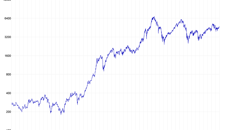 Illustration - CAC 40 : actionnaires à la fête