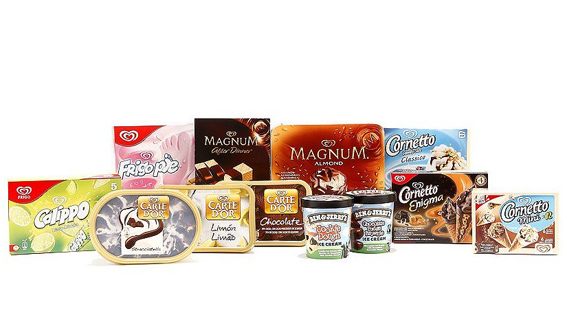 Illustration - Unilever : des licenciements pour les profits