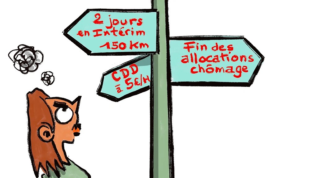 Illustration - Offensive contre les chômeurs et guerre contre tous les travailleurs