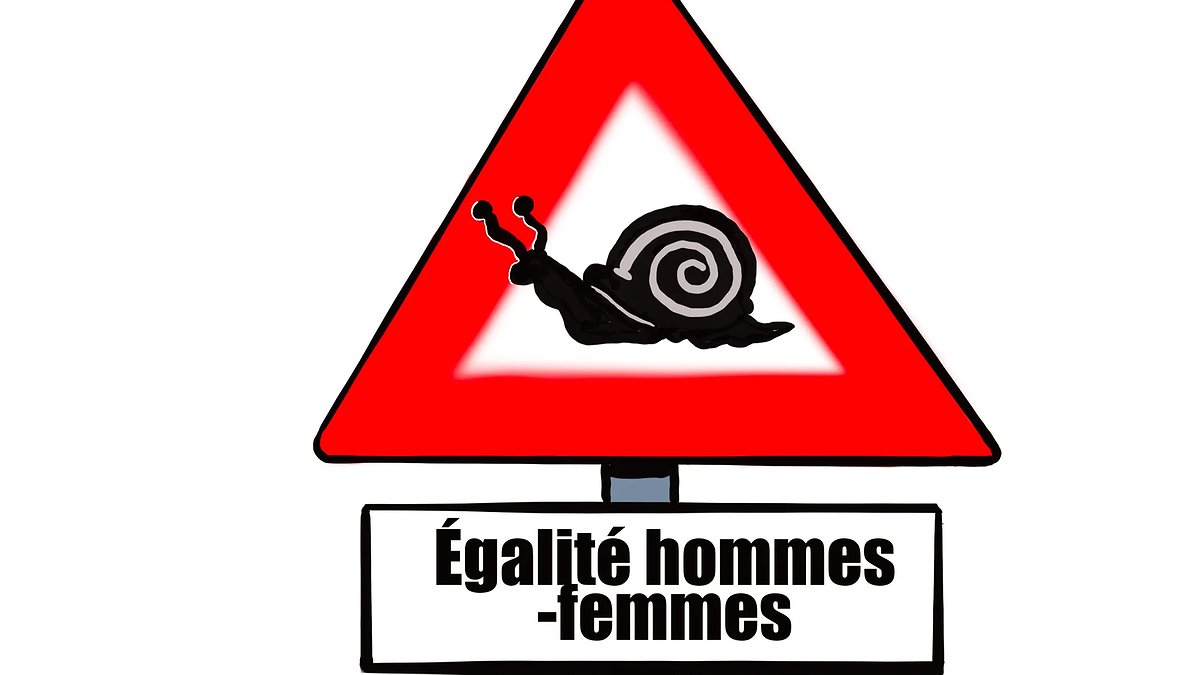 Illustration - Un pas en avant et deux en arrière