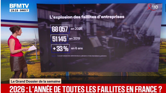 Illustration - Le chômage des uns fait les milliards des autres