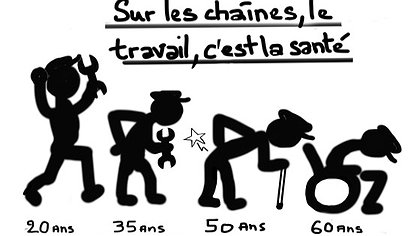 Illustration Des économies qui font risquer leur peau aux travailleurs